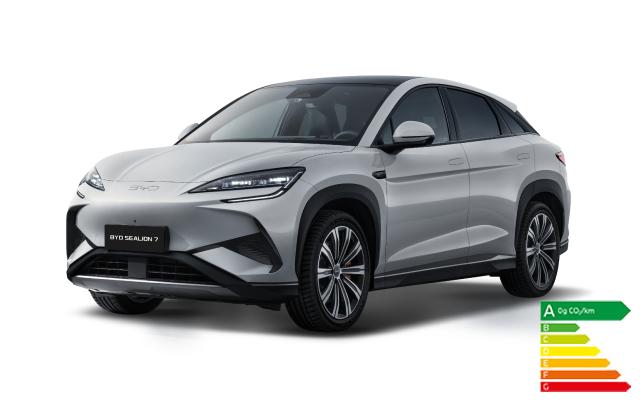 BYD BYD SEALION
